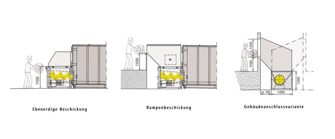 Schneckenverdichter Ausführungsbeispiele l Toel Recycling AG