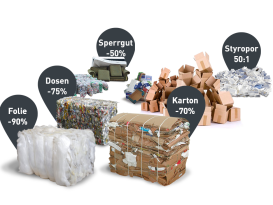 Grafik diverse Wertstoffe | Toel Recycling AG